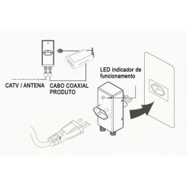 CLAMPER Energia + Cabo / TV - Adaptador 